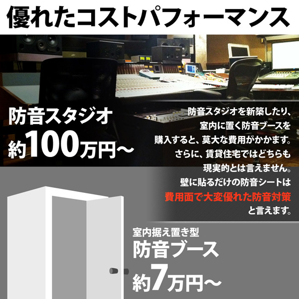 SOOMJ 吸音材 防音シート 遮音シート 壁 裏面が粘着テープ付きなので